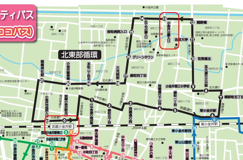 方東武循環CoCoバスの路線図